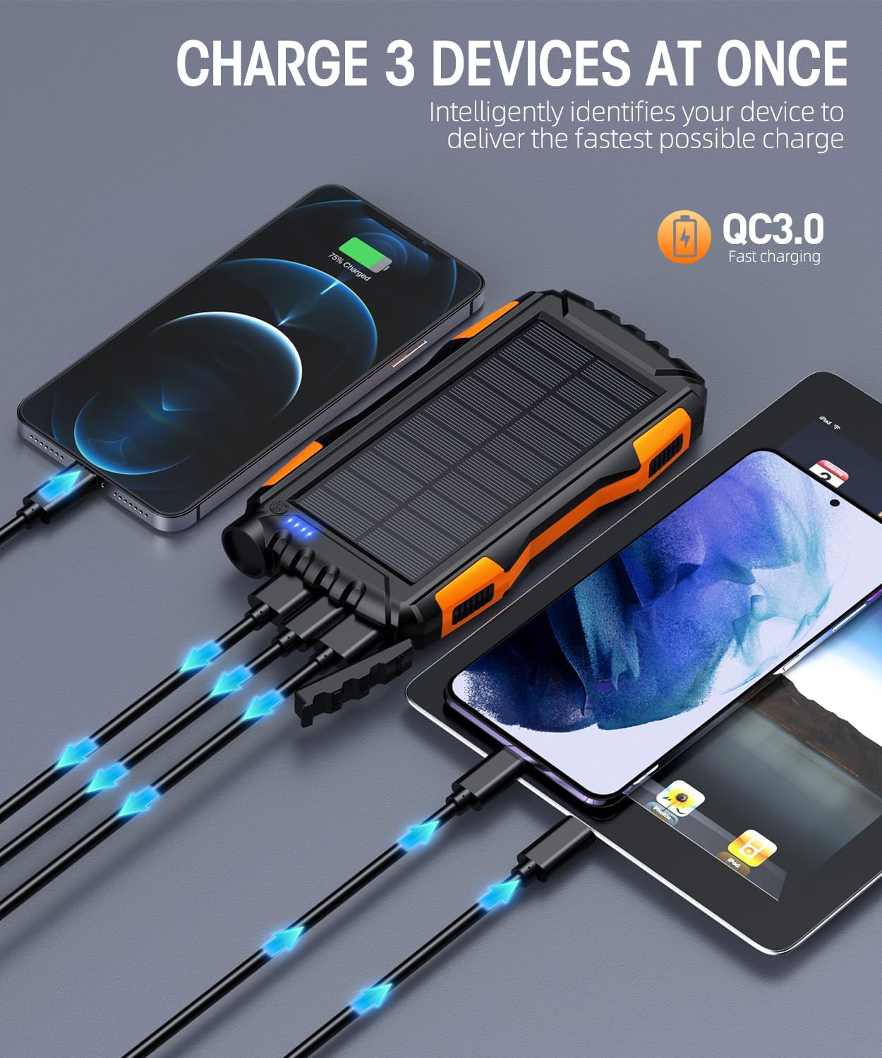 Power Bank Solar Charger - 42800mAh, Waterproof