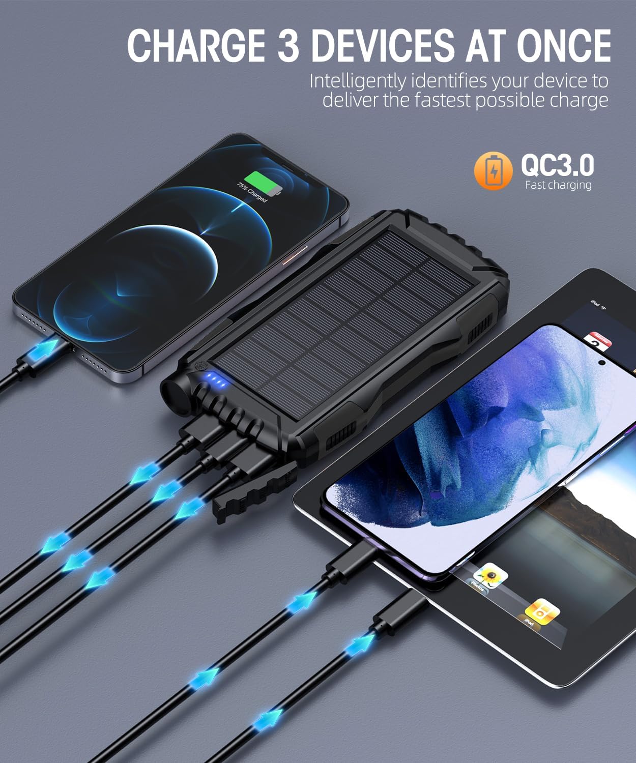 Solar Charger Power Bank 42800mAh, Portable Charger, Solar Power Bank,External Battery Pack 5V3.1A Qc 3.0 Fast Charger Built-in Super Bright Flashlight (Black)