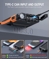 Solar Charger Power Bank 42800mAh, Portable Charger, Solar Power Bank,External Battery Pack 5V3.1A Qc 3.0 Fast Charger Built-in Super Bright Flashlight (Orange)